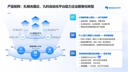 九科信息榮膺2025種子獨角獸企業(yè)，以卓越技術(shù)咨詢與服務(wù)引領(lǐng)創(chuàng)新浪潮