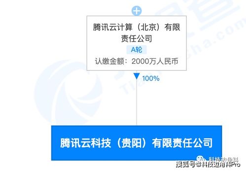 騰訊云落子貴陽，量子計(jì)算技術(shù)服務(wù)成新布局亮點(diǎn)